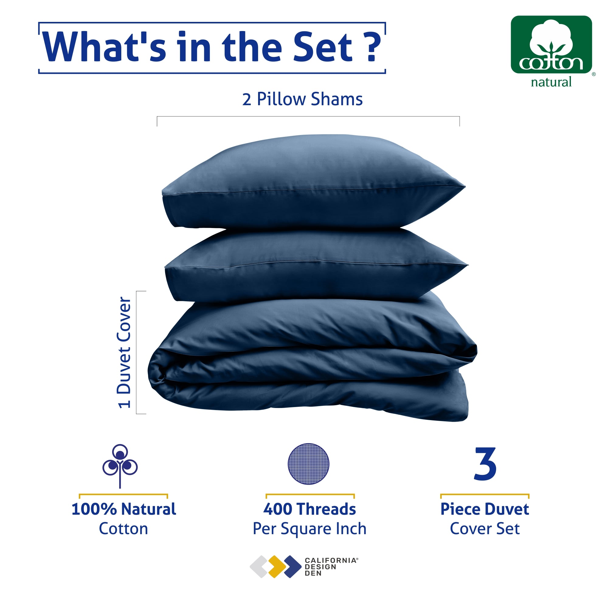 Indigo Navy Blue